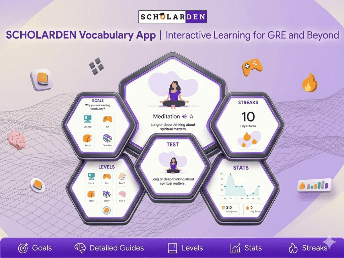 GRE Vocabulary