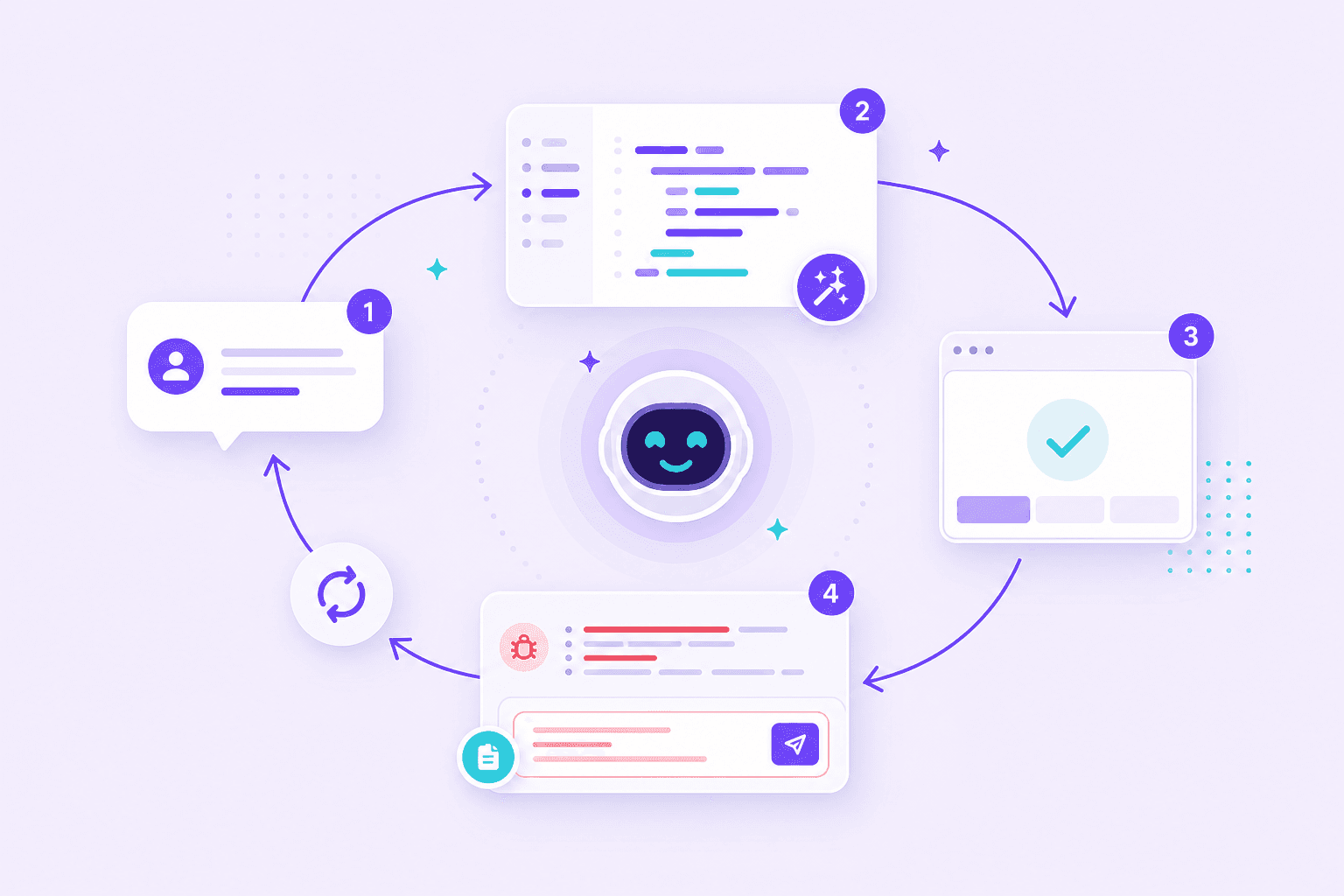Vibe coding loop: describe a feature in natural language, let the AI generate code, run it, paste errors back, and repeat until the demo works